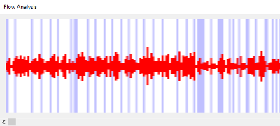 Flow Analysis